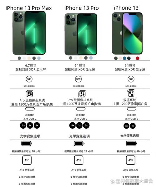 苹果手机怎么设置在哪里