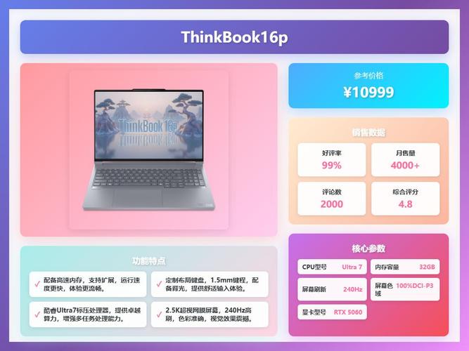 戴尔电脑与联想电脑哪个更好联想和戴尔的笔记本电脑哪个好