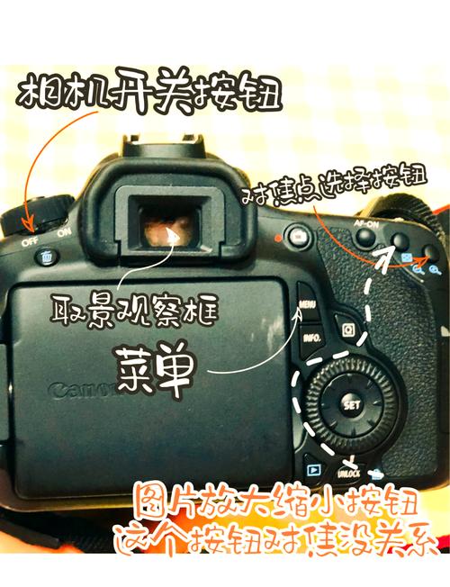 佳能60d怎样配镜头