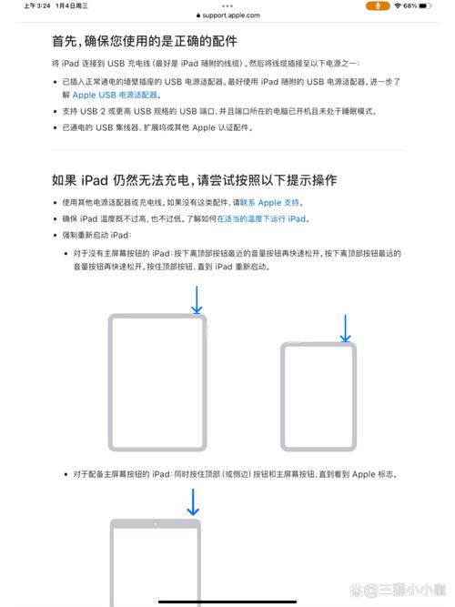 为什么ipad充电充不进去了,一直在闪??