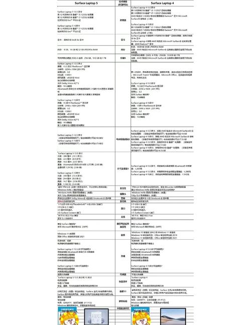 surface4顶配版对比surface5低配版