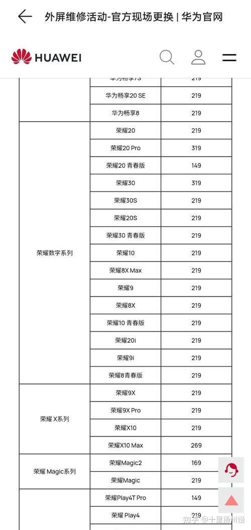 华为荣耀20s换内外屏加电池一共花多少钱?