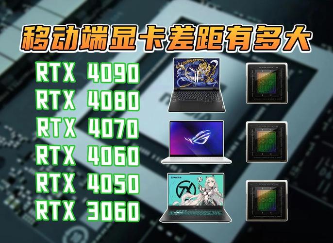 笔记本有必要等40系显卡吗