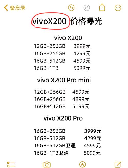 vivo的x系列所有款