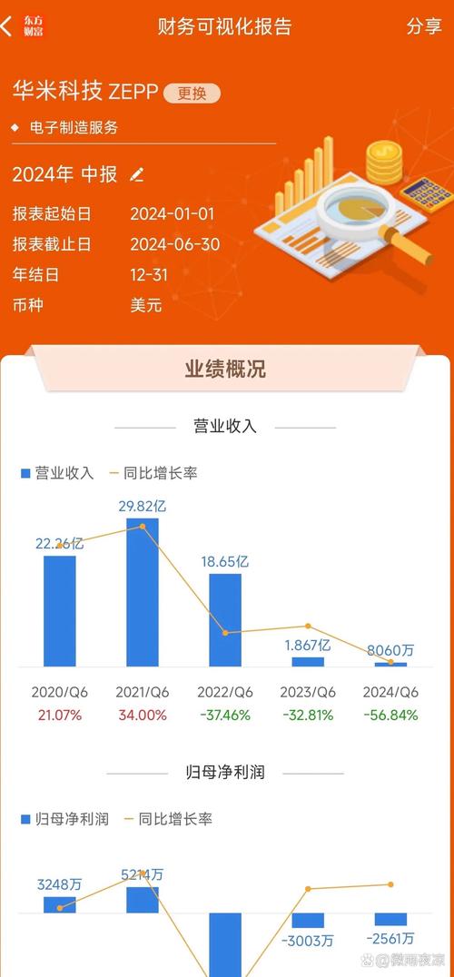 华米与小米有什么区别