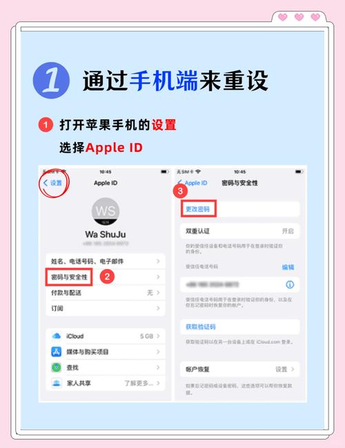 苹果手机AppleID用户名和密码是指什么