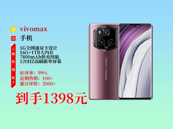 vivomax是什么品牌