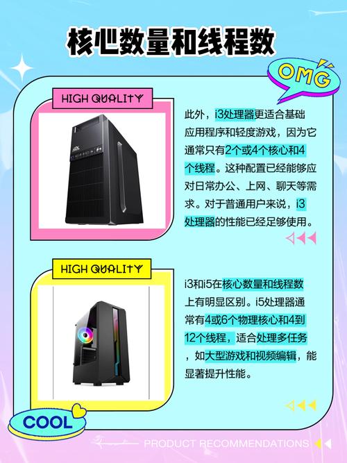 i3和i5办公差别大吗