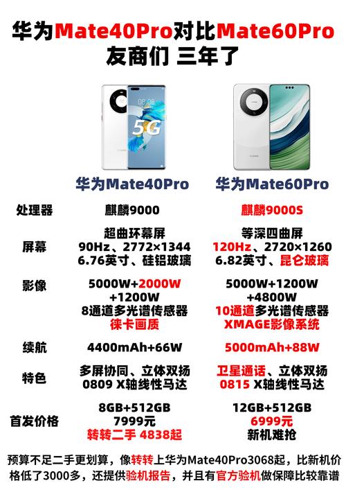 华为mate40pro和40e有什么区别