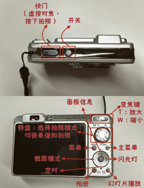 索尼dscw310的市场费用和性能如何?