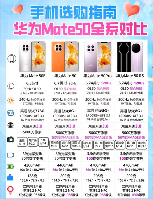 华为mate50系列发布会在哪里发布