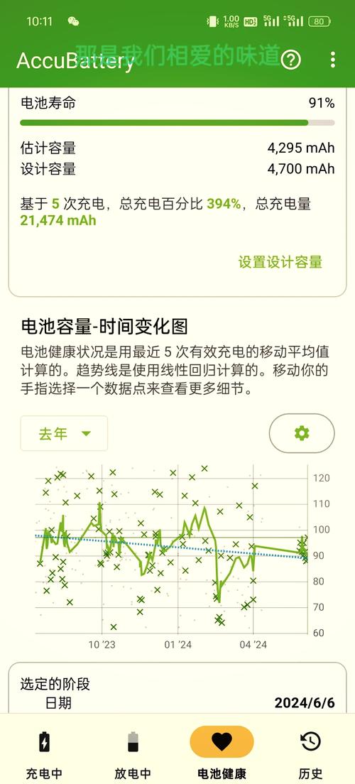 三星笔记本windows10电池充电我改成了只冲85%就不充电了,请问怎么改...