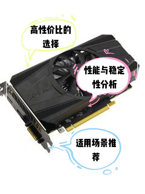 1050显卡相当于什么级别的电脑