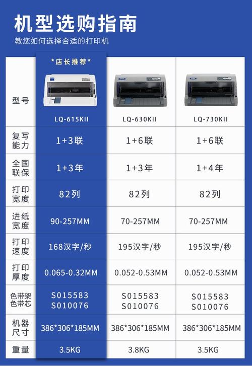 发票打印机有什么区别