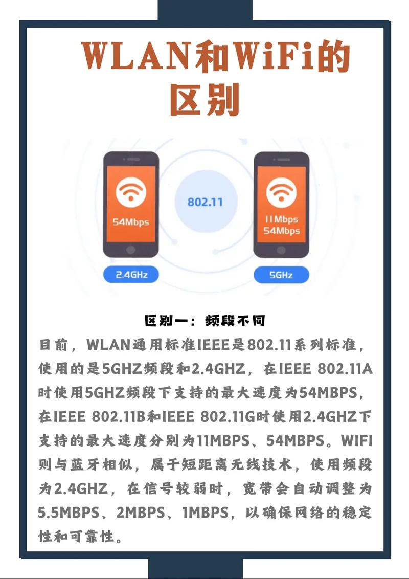 cellular和wifi版的区别是什么?