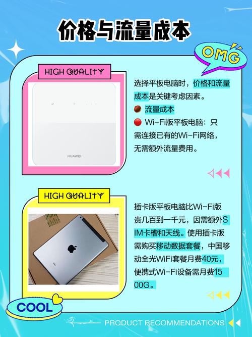 ipadcellular版是什么意思与WLAN版有什么区别