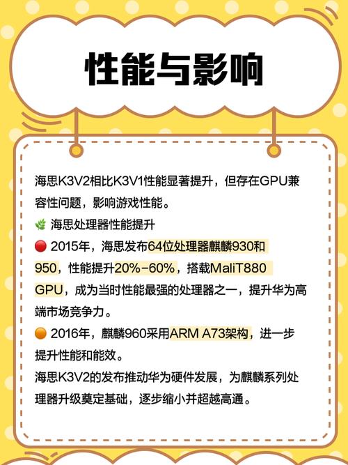 华为海思k3v2处理器性能如何?