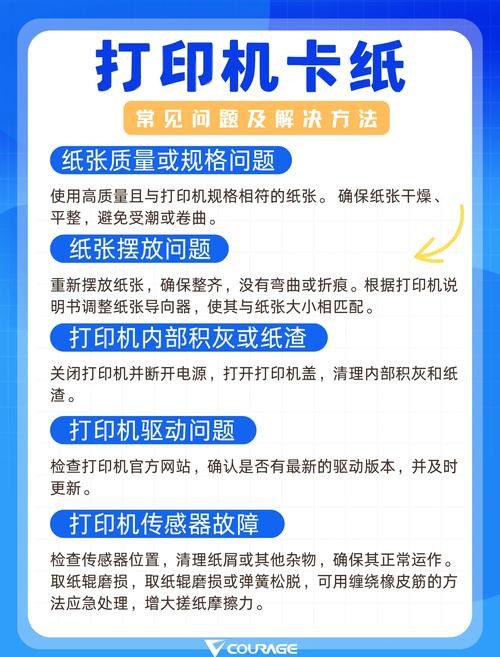 为什么打印机卡纸怎么解决