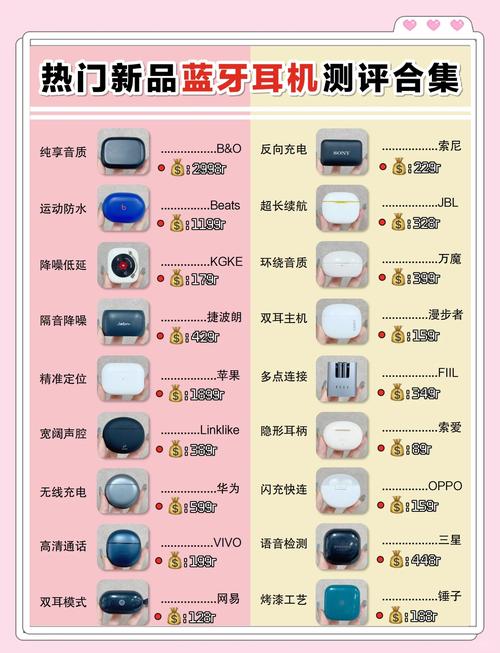 oppoencow51使用说明-oppoencow51使用技巧