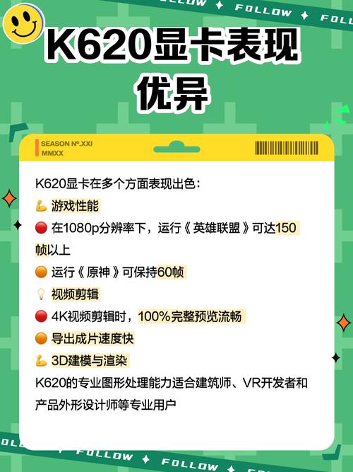 k620显卡相当于什么级别的n卡