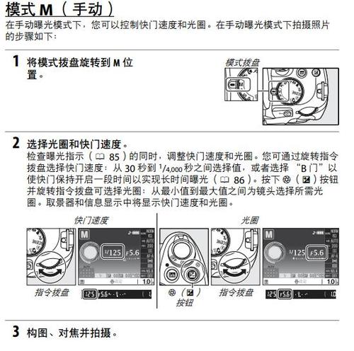 尼康的光圈调在哪里?