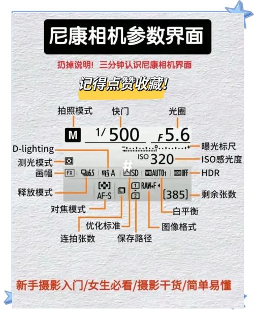 尼康D750怎么调节光圈大小啊!