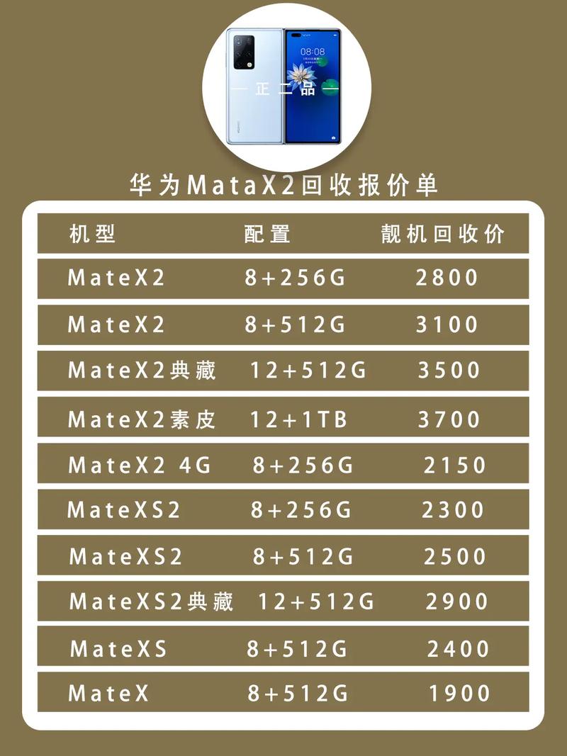 华为matex2多钱