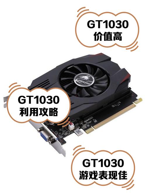 gt1010会是什么样的一种显卡