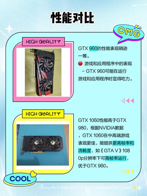 GTX650ti淘汰了?
