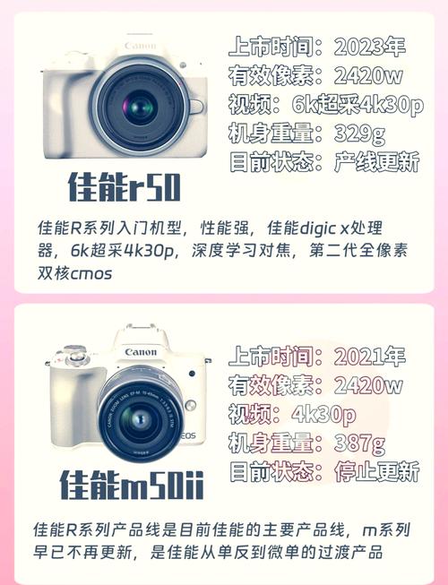 佳能MF8030Cn佳能MF8030Cn主要性能