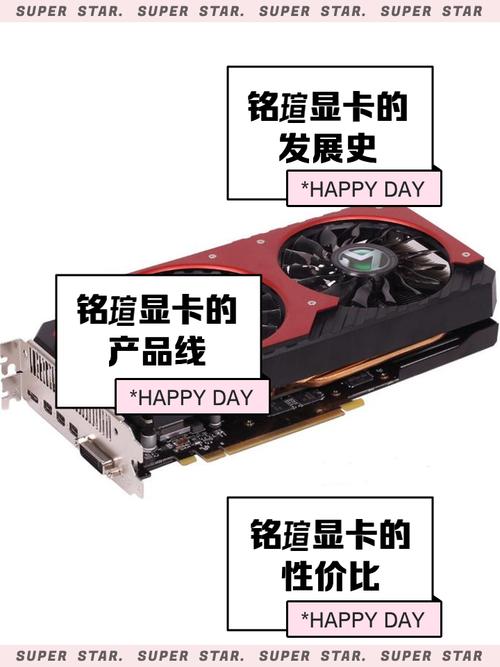 这2款gtx1660显卡如何选取?