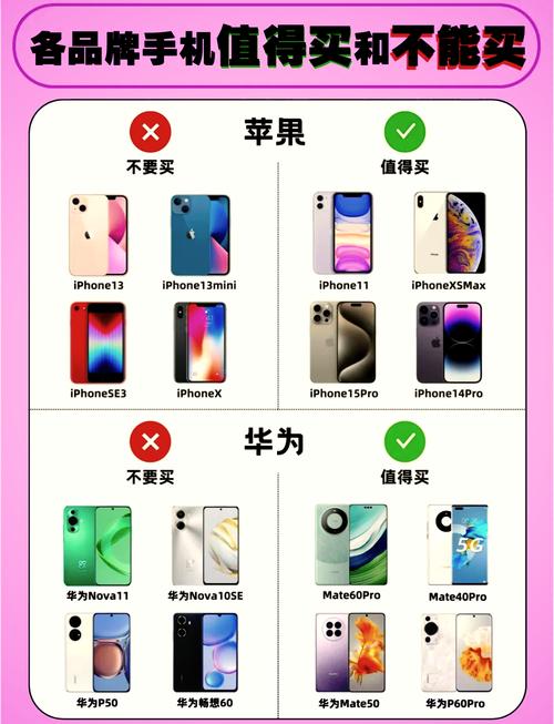 小米11系列4款机型详细选购指南