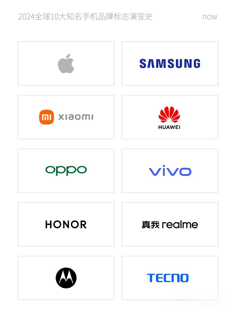 中兴公司的实力到底怎么样啊