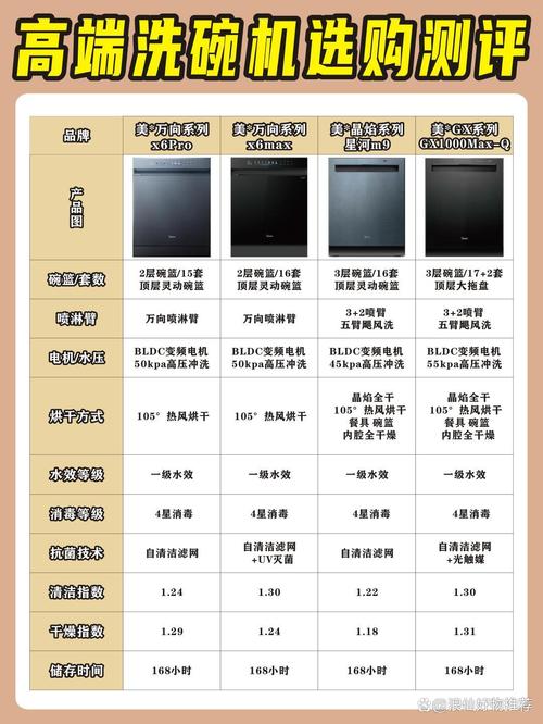 et31体感游戏机和x360的比对