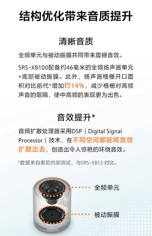 索尼MDR-XB80BS耳机怎么重置和初始化