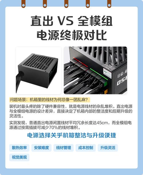 电源模块和电源有什么区别???