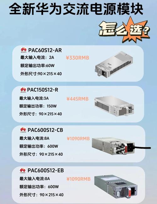 电源模块和整流模块有什么区别?