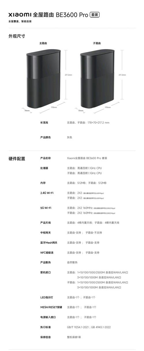 小米路由器6500pro什么时候开始减配