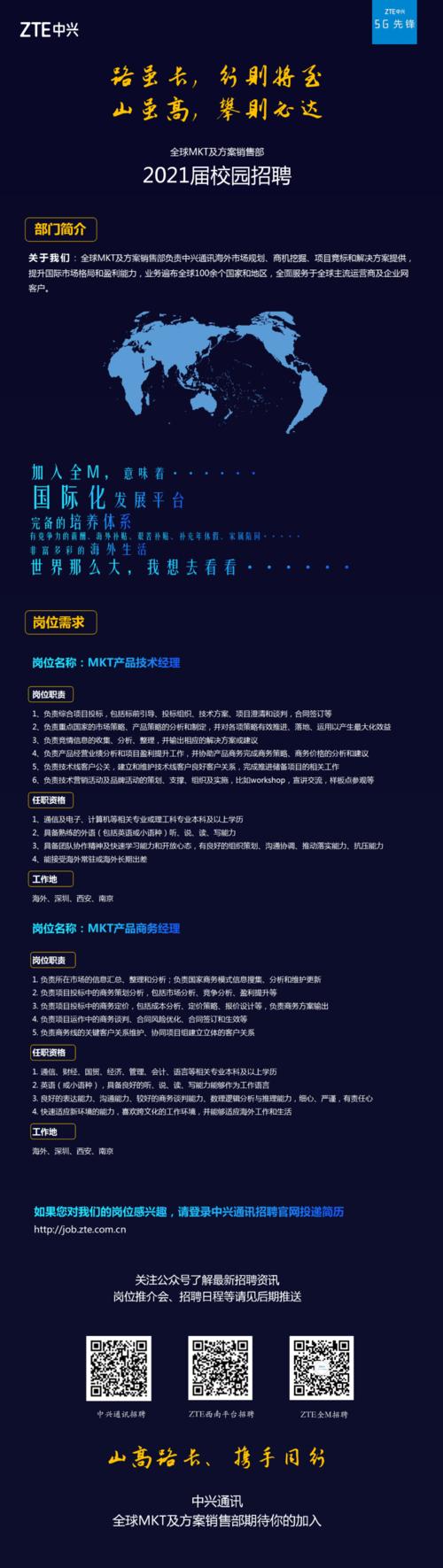 中兴通讯mkt职位前景如何