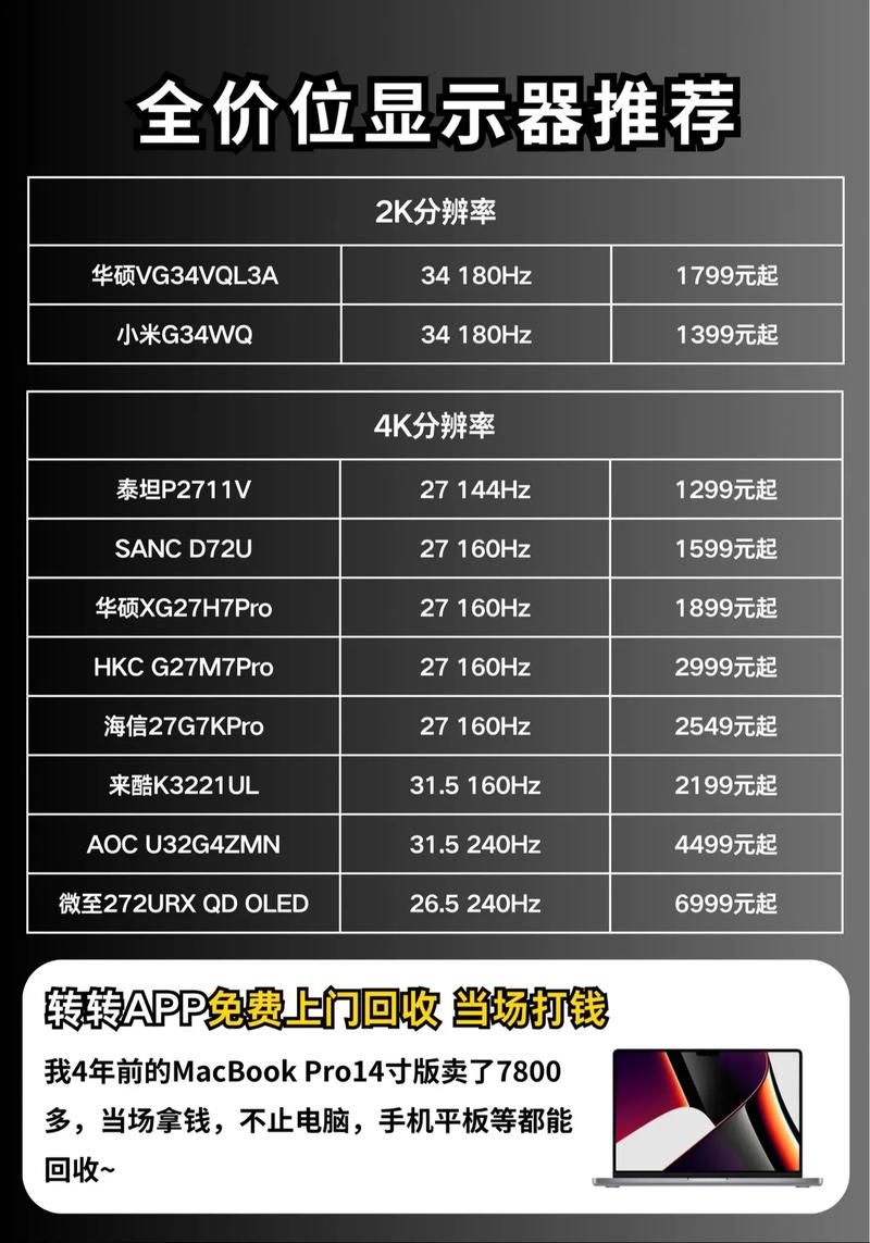 液晶屏幕与LCD的区别有哪些?