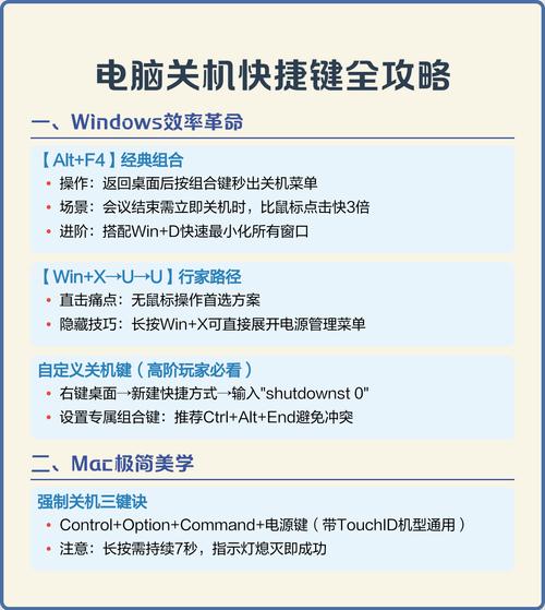 电脑关机的快捷键有三种吗?