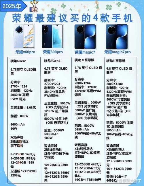 红米note3和红米note2哪个性价比高