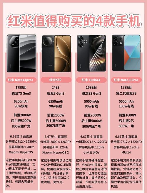 红米Note3跟红米Note2比有什么不同