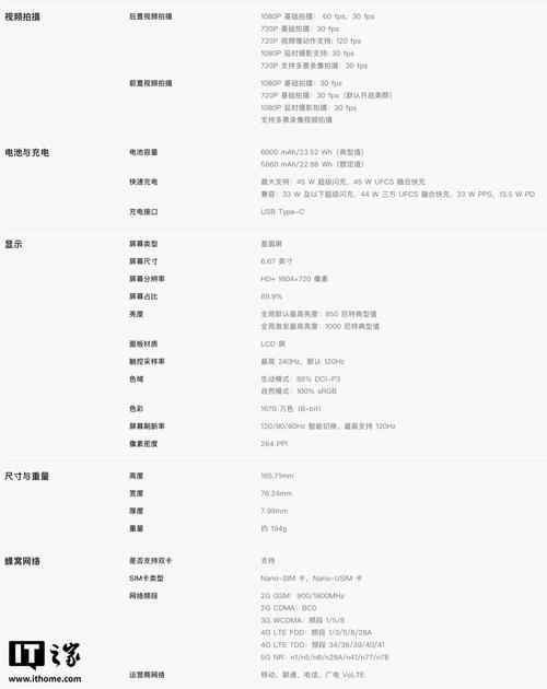 oppo2024下半年出什么新机