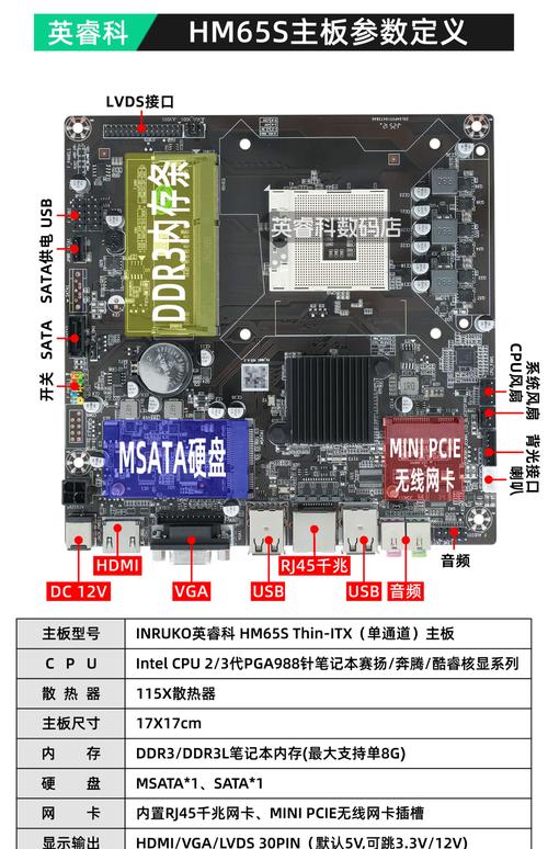 英特尔HM65主板支持什么CPU?
