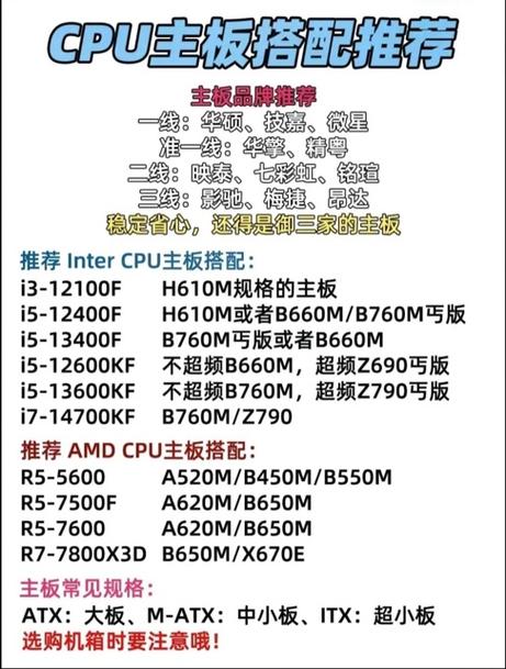 h61主板能配什么cpu?