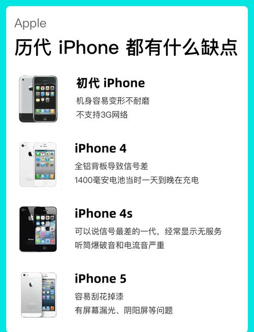 iPhone8plus和iPhoneX哪个更值得入手