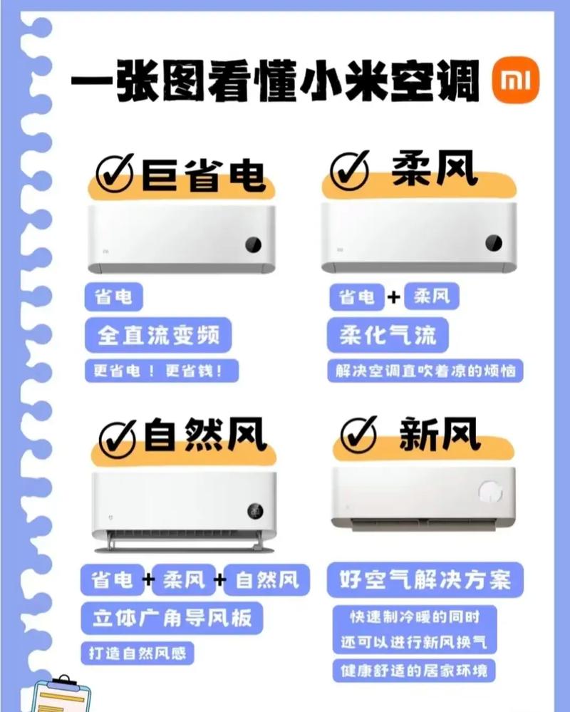 小米空调压缩机哪家的