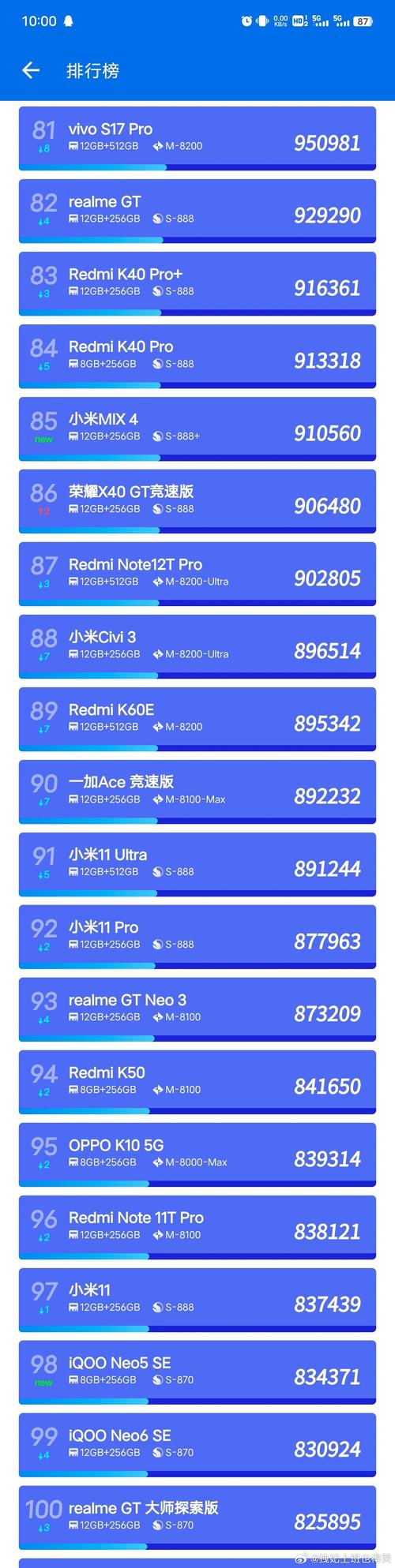 三星a70和a70s有什么区别