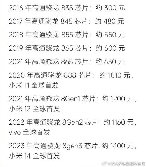 高通骁龙845处理器什么时候出